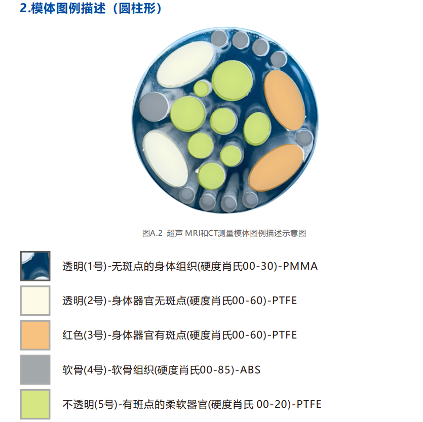 1733212915233 1733212915233